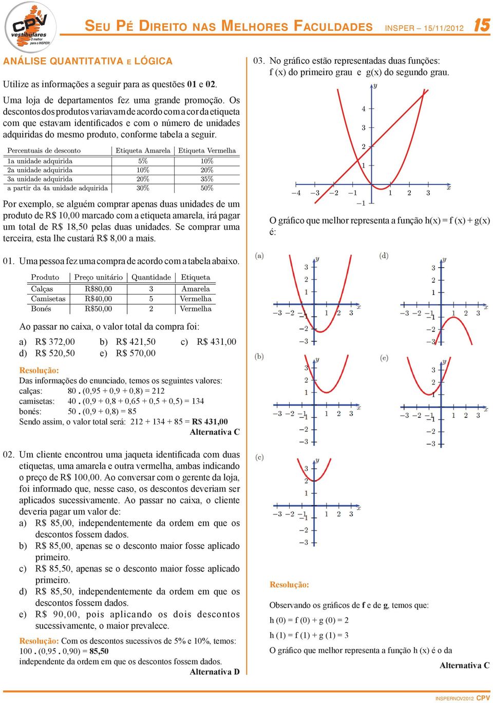 No gráfico estão representadas duas funções: f (x) do primeiro grau e g(x) do segundo grau.