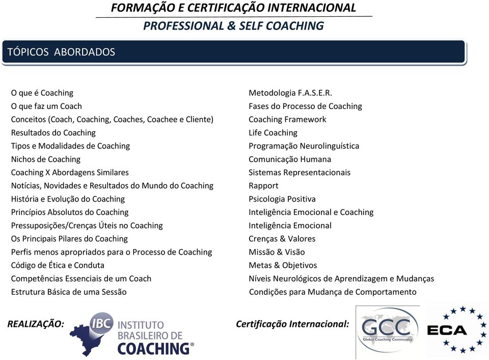 Pressuposições/Crenças Úteis no Coaching Os Principais Pilares do Coaching Perfis menos apropriados para o Processo de Coaching Código de Ética e Conduta Competências Essenciais de um Coach Estrutura