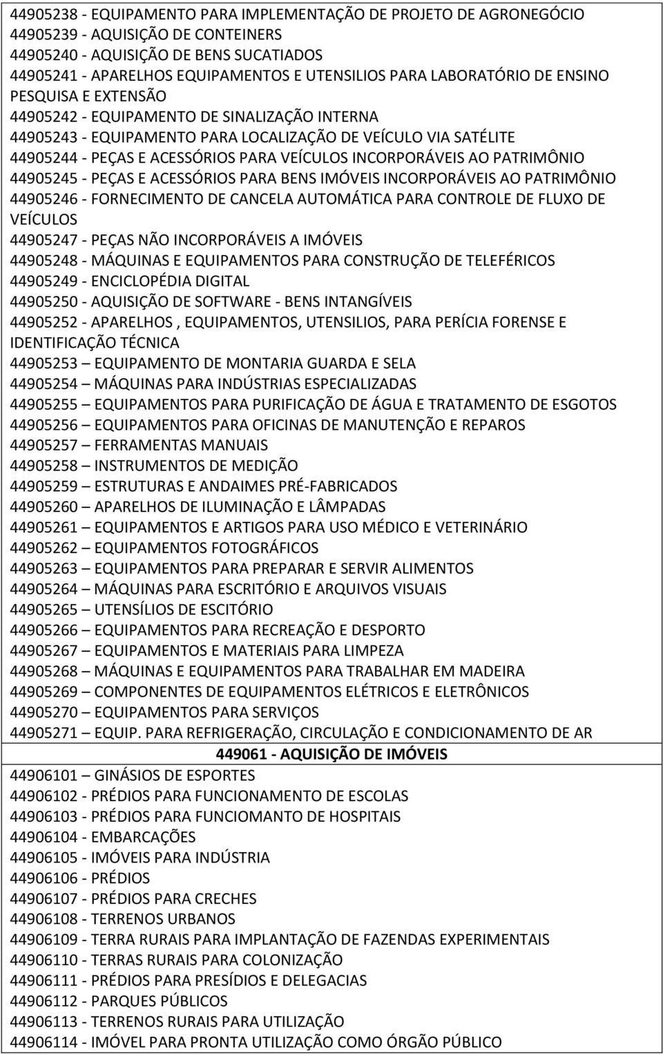 INCORPORÁVEIS AO PATRIMÔNIO 44905245 - PEÇAS E ACESSÓRIOS PARA BENS IMÓVEIS INCORPORÁVEIS AO PATRIMÔNIO 44905246 - FORNECIMENTO DE CANCELA AUTOMÁTICA PARA CONTROLE DE FLUXO DE VEÍCULOS 44905247 -