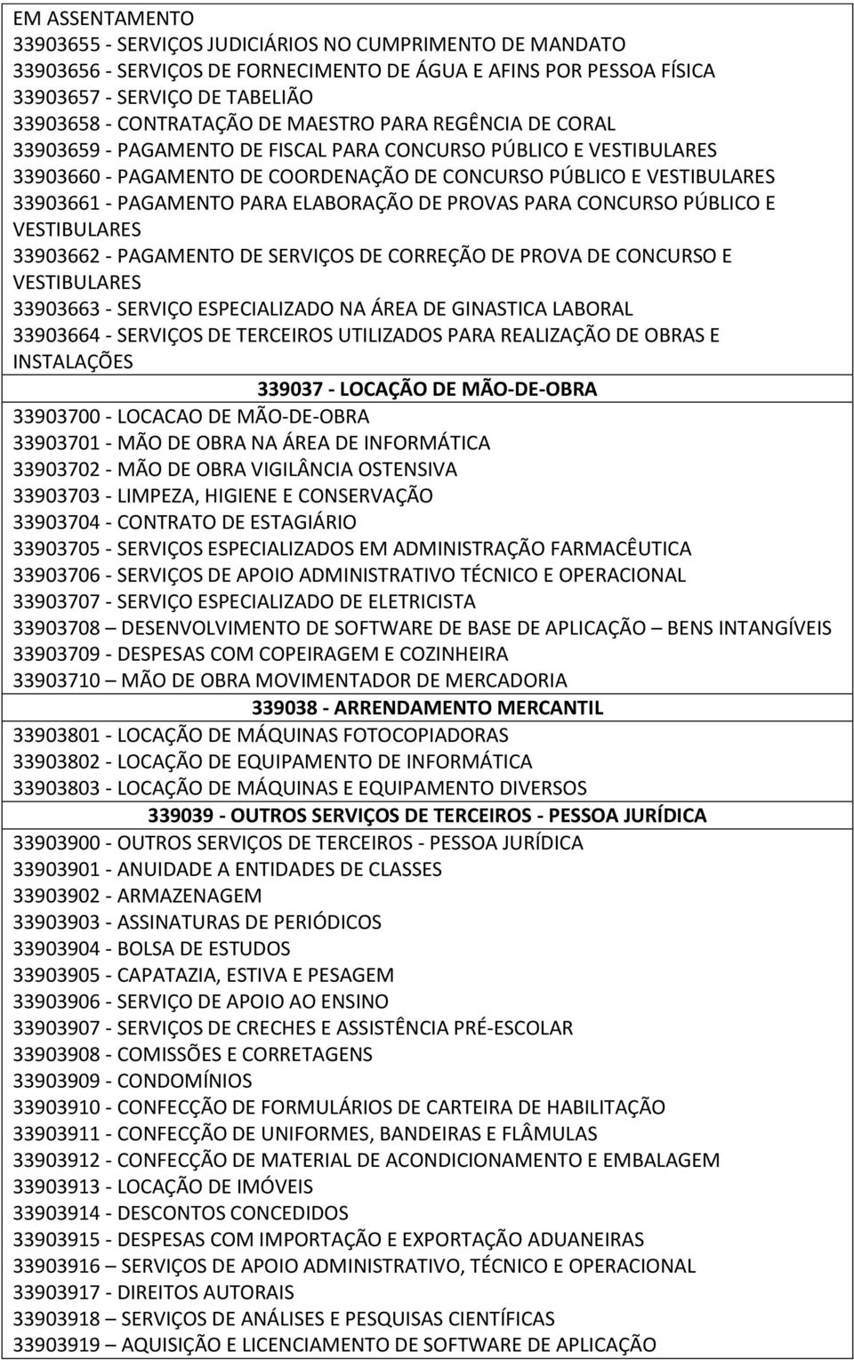 ELABORAÇÃO DE PROVAS PARA CONCURSO PÚBLICO E VESTIBULARES 33903662 - PAGAMENTO DE SERVIÇOS DE CORREÇÃO DE PROVA DE CONCURSO E VESTIBULARES 33903663 - SERVIÇO ESPECIALIZADO NA ÁREA DE GINASTICA