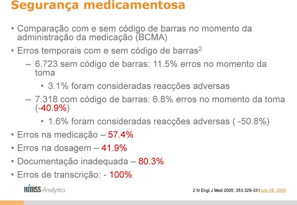 318 com código de barras: 6.8% erros no momento da toma (-40.9%) 1.6% foram consideradas reacções adversas ( -50.