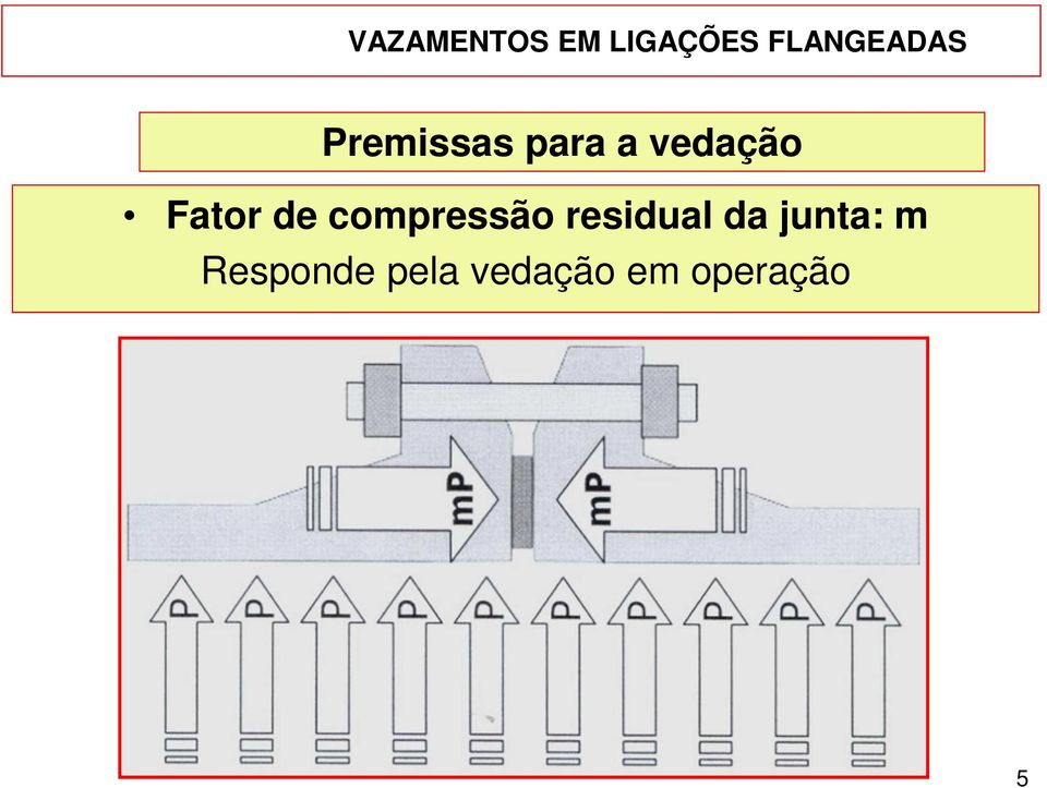 residual da junta: m