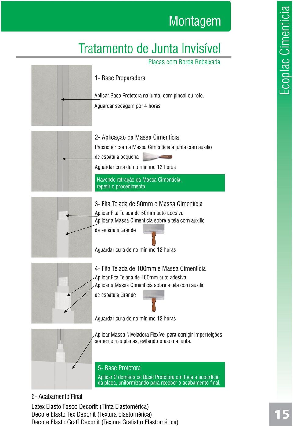 Cimentícia, repetir o procedimento 3- Fita Telada de 50mm e Massa Cimentícia Aplicar Fita Telada de 50mm auto adesiva Aplicar a Massa Cimentícia sobre a tela com auxilio de espátula Grande Aguardar