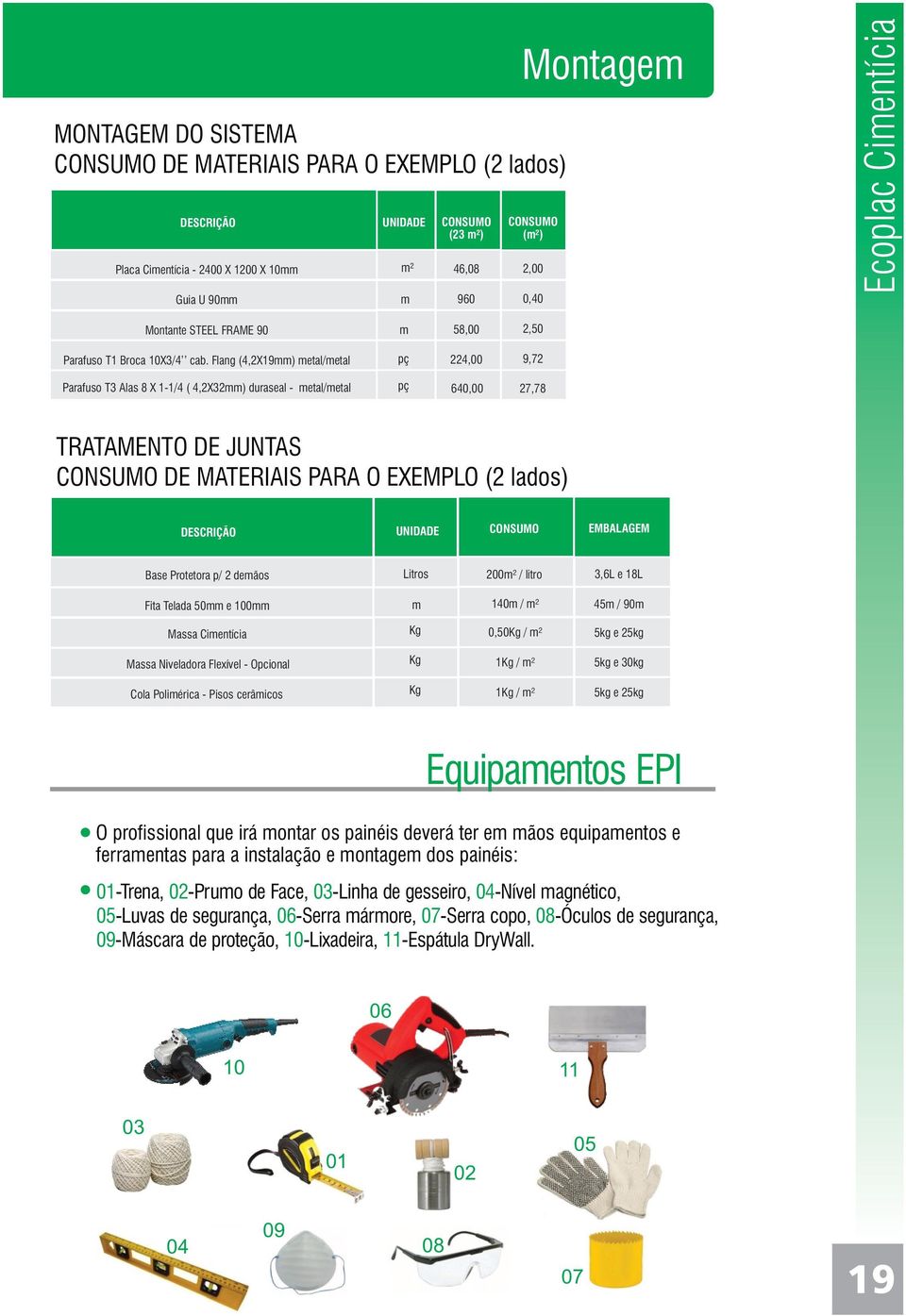 Flang (4,2X19mm) metal/metal pç 224,00 9,72 Parafuso T3 Alas 8 X 1-1/4 ( 4,2X32mm) duraseal - metal/metal pç 640,00 27,78 TRATAMENTO DE JUNTAS CONSUMO DE MATERIAIS PARA O EXEMPLO (2 lados) DESCRIÇÃO