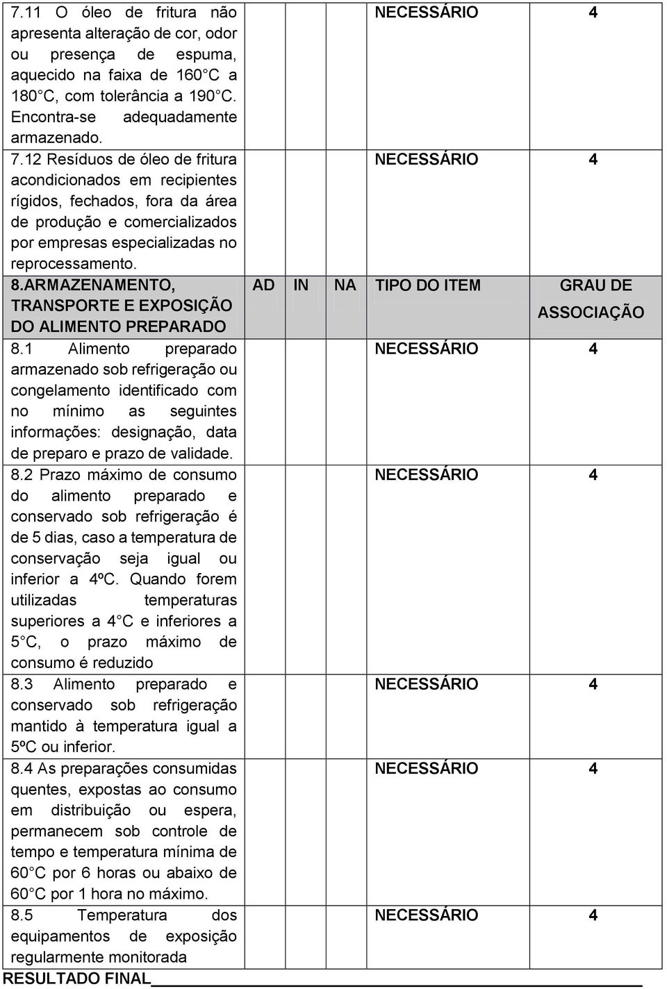 ARMAZENAMENTO, TRANSPORTE E EXPOSIÇÃO DO ALIMENTO PREPARADO AD IN NA TIPO DO ITEM GRAU DE ASSOCIAÇÃO 8.