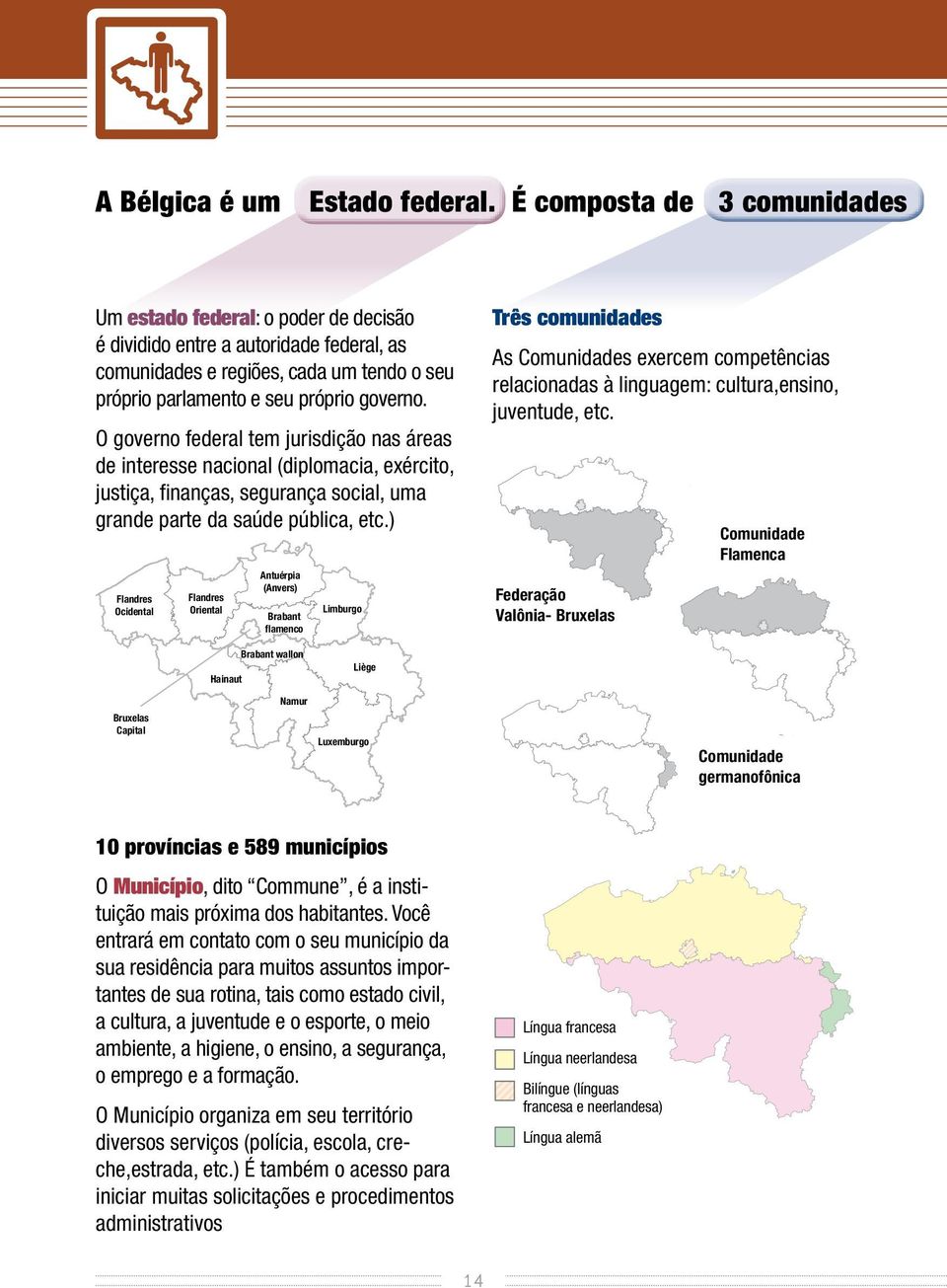 O governo federal tem jurisdição nas áreas de interesse nacional (diplomacia, exército, justiça, finanças, segurança social, uma grande parte da saúde pública, etc.