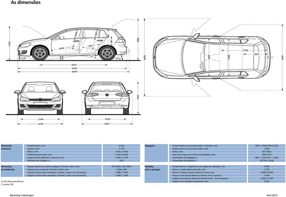 520 Capacidade da bagageira, l 380-1.270 [291-1.