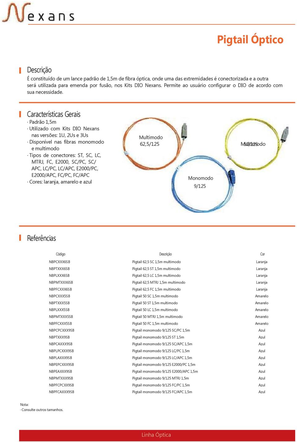 Padrão 1,5m Utilizado com Kits DIO Nexans nas versões: 1U, 2Us e 3Us Disponível nas fibras monomodo e multimodo Tipos de conectores: ST, SC, LC, MTRJ, FC, E2000, SC/PC, SC/ APC, LC/PC, LC/APC,