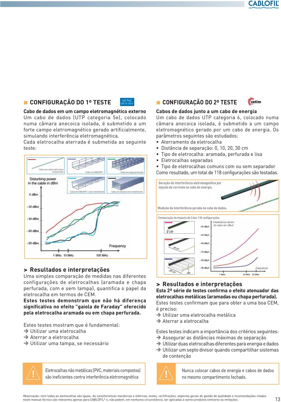 Cada eletrocalha aterrada é submetida ao seguinte teste: Cabo sem eletrocalha (para comparação) Cabo em CABLOFIL Cabo em chapa perfurada CONFIGURAÇÃO DO 2º TESTE Cabos de dados junto a um cabo de