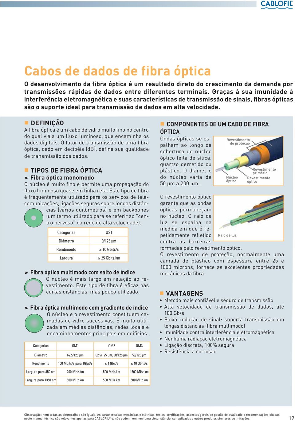 DEFINIÇÃO A fibra óptica é um cabo de vidro muito fino no centro do qual viaja um fluxo luminoso, que encaminha os dados digitais.