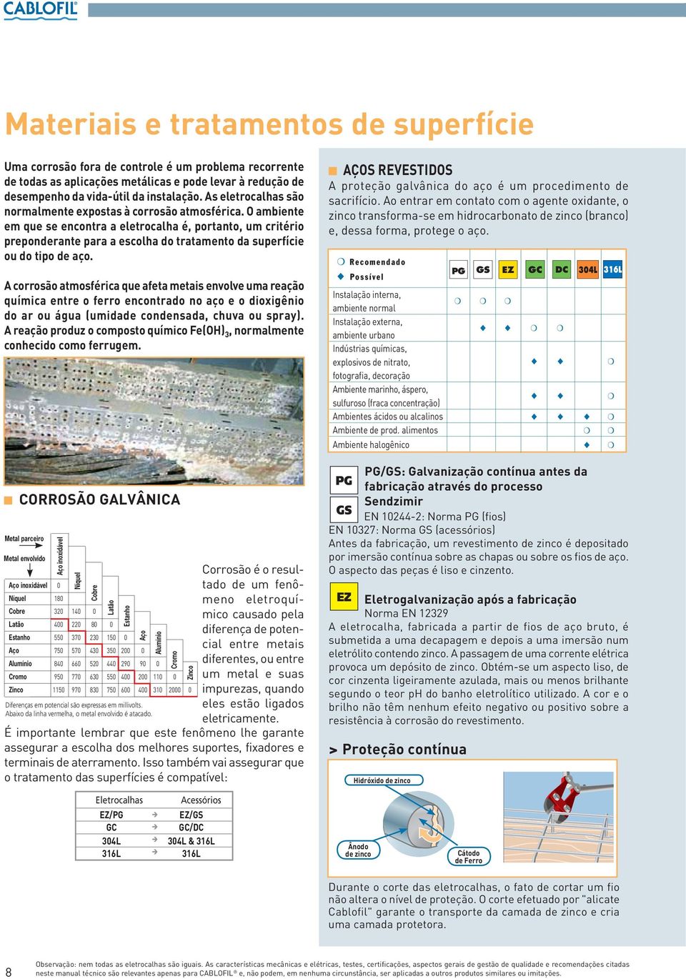 O ambiente em que se encontra a eletrocalha é, portanto, um critério preponderante para a escolha do tratamento da superfície ou do tipo de aço.