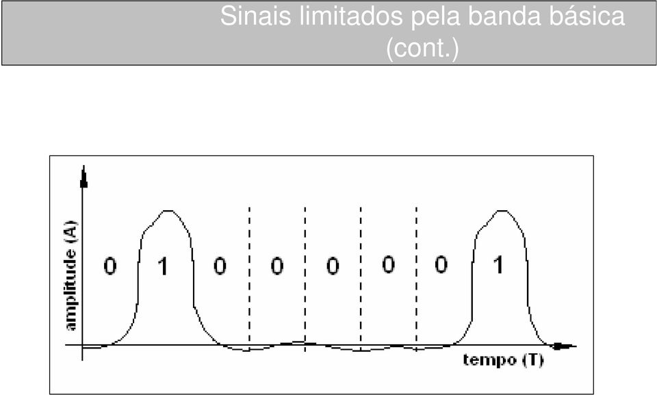 pela banda