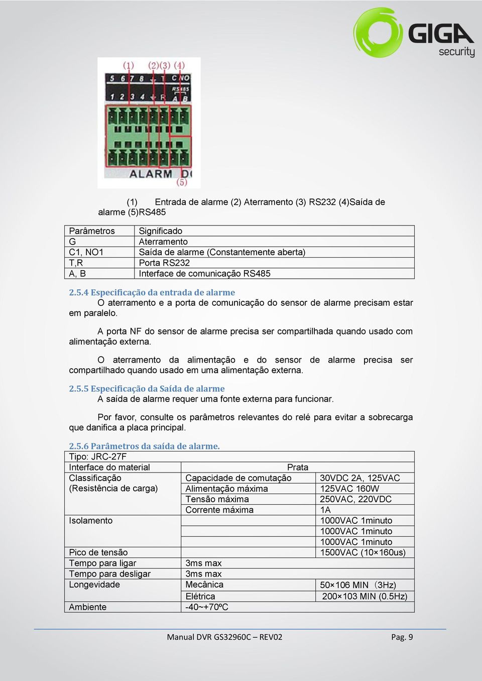 A porta NF do sensor de alarme precisa ser compartilhada quando usado com alimentação externa.