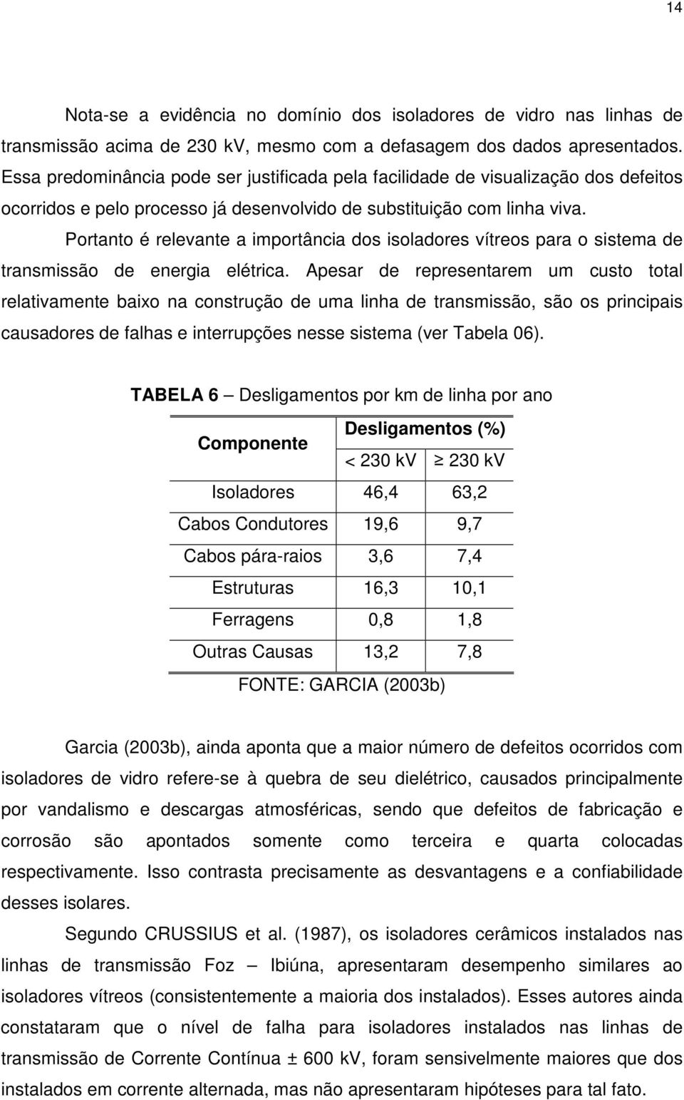 Portanto é relevante a importância dos isoladores vítreos para o sistema de transmissão de energia elétrica.