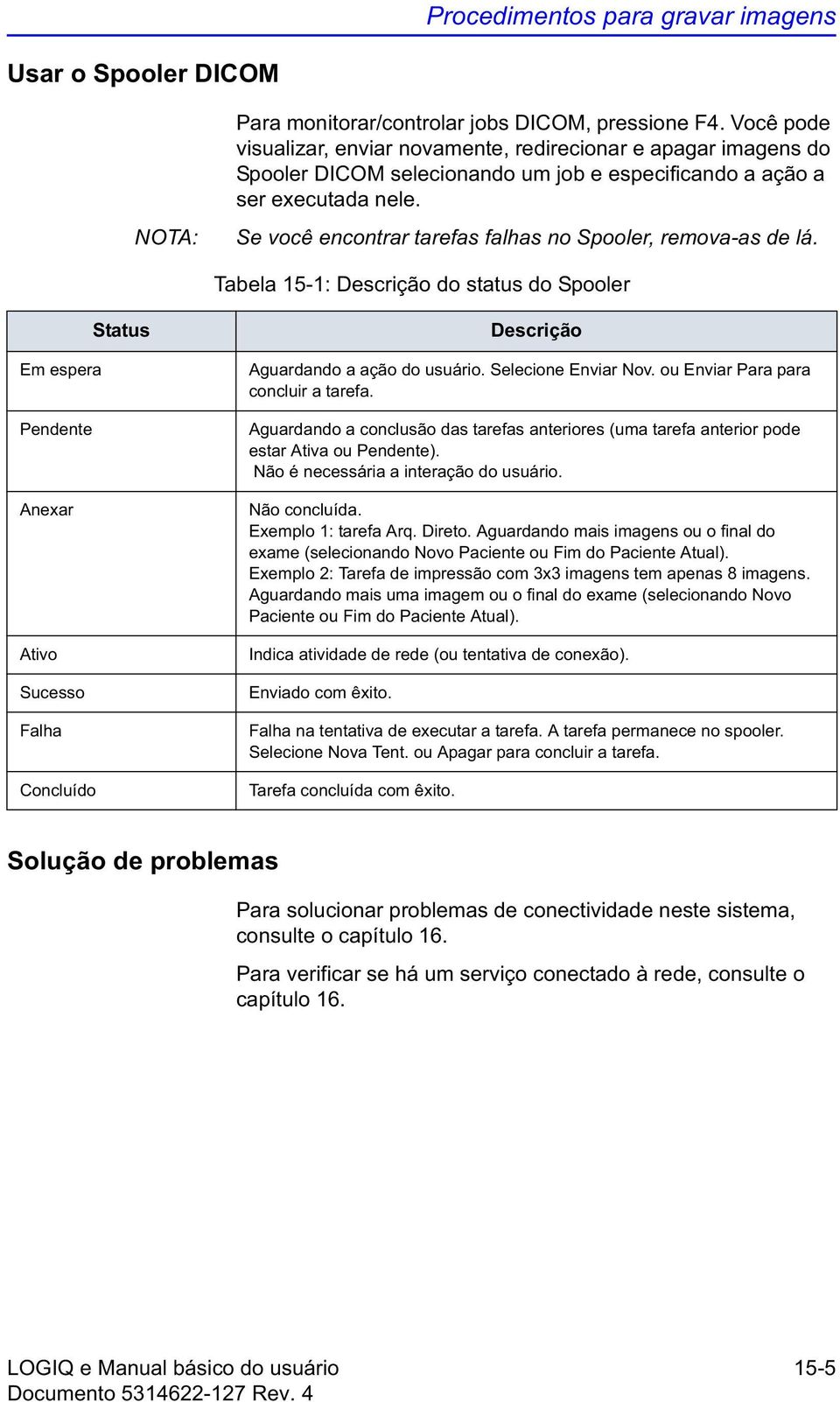 Se você encontrar tarefas falhas no Spooler, remova-as de lá.