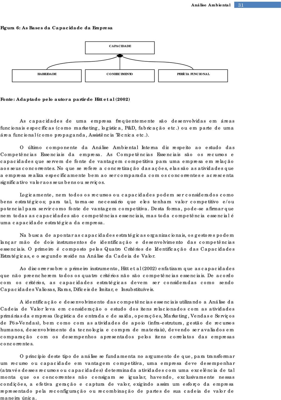 ou em parte de uma área funcional (como propaganda, Assistência Técnica etc.). O último componente da Análise Ambiental Interna diz respeito ao estudo das Competências Essenciais da empresa.