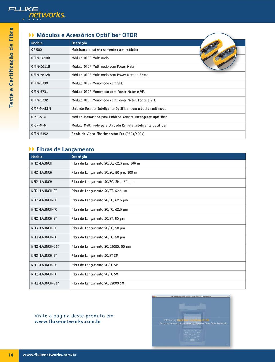 Fonte e VFL OFSR-MMREM Unidade Remota Inteligente OptiFiber com módulo multimodo OFSR-SFM OFSR-MFM OFTM-5352 Módulo Monomodo para Unidade Remota Inteligente OptiFiber Módulo Multimodo para Unidade