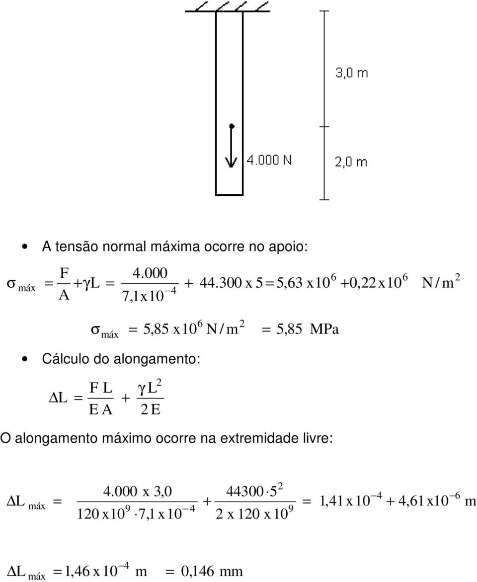 5,85 MPa L L E γ L E O alongamento máximo ocorre na extremidade