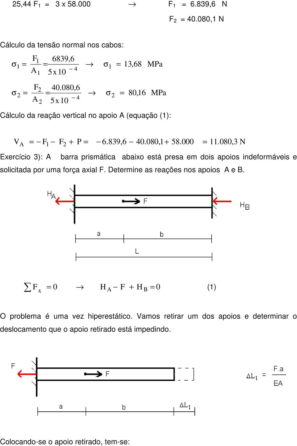 080, N Exercício ): barra prismática abaixo está presa em dois apoios indeformáveis e solicitada por uma força axial.