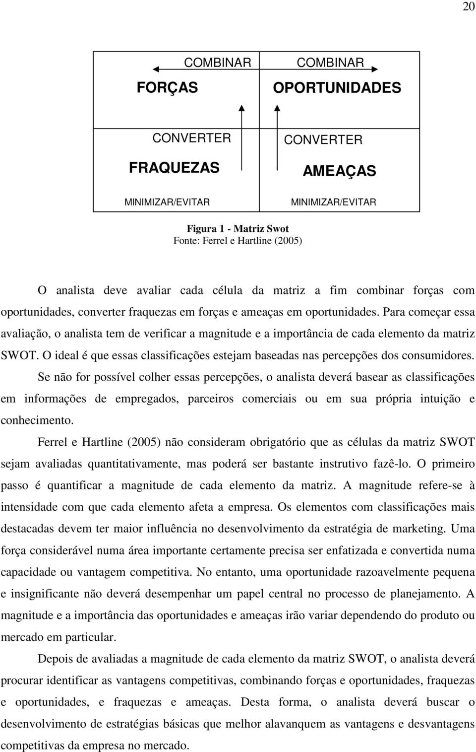 Para começar essa avaliação, o analista tem de verificar a magnitude e a importância de cada elemento da matriz SWOT.