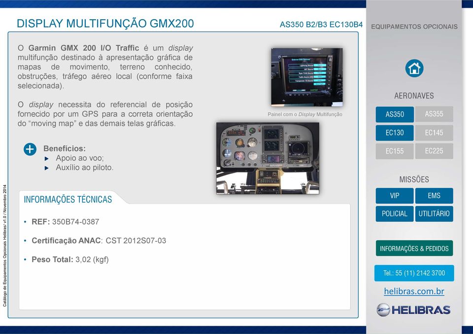 O display necessita do referencial de posição fornecido por um GPS para a correta orientação do moving map e das demais telas