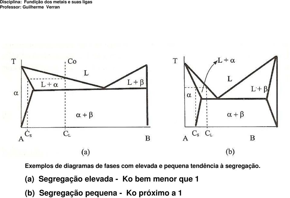 segregação.