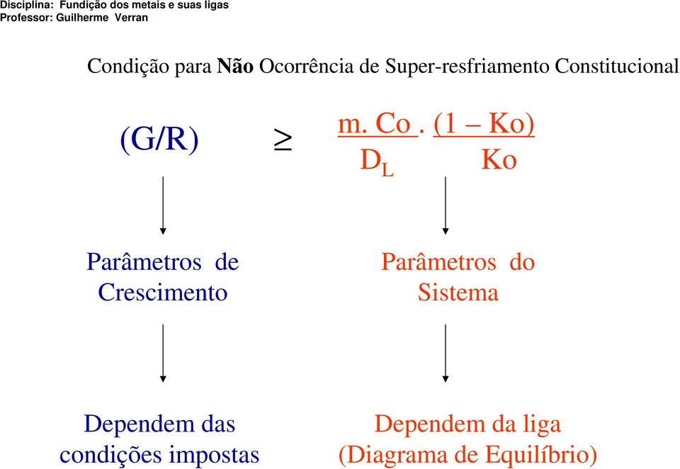 (1 Ko) D L Ko Parâmetros de Crescimento Parâmetros do