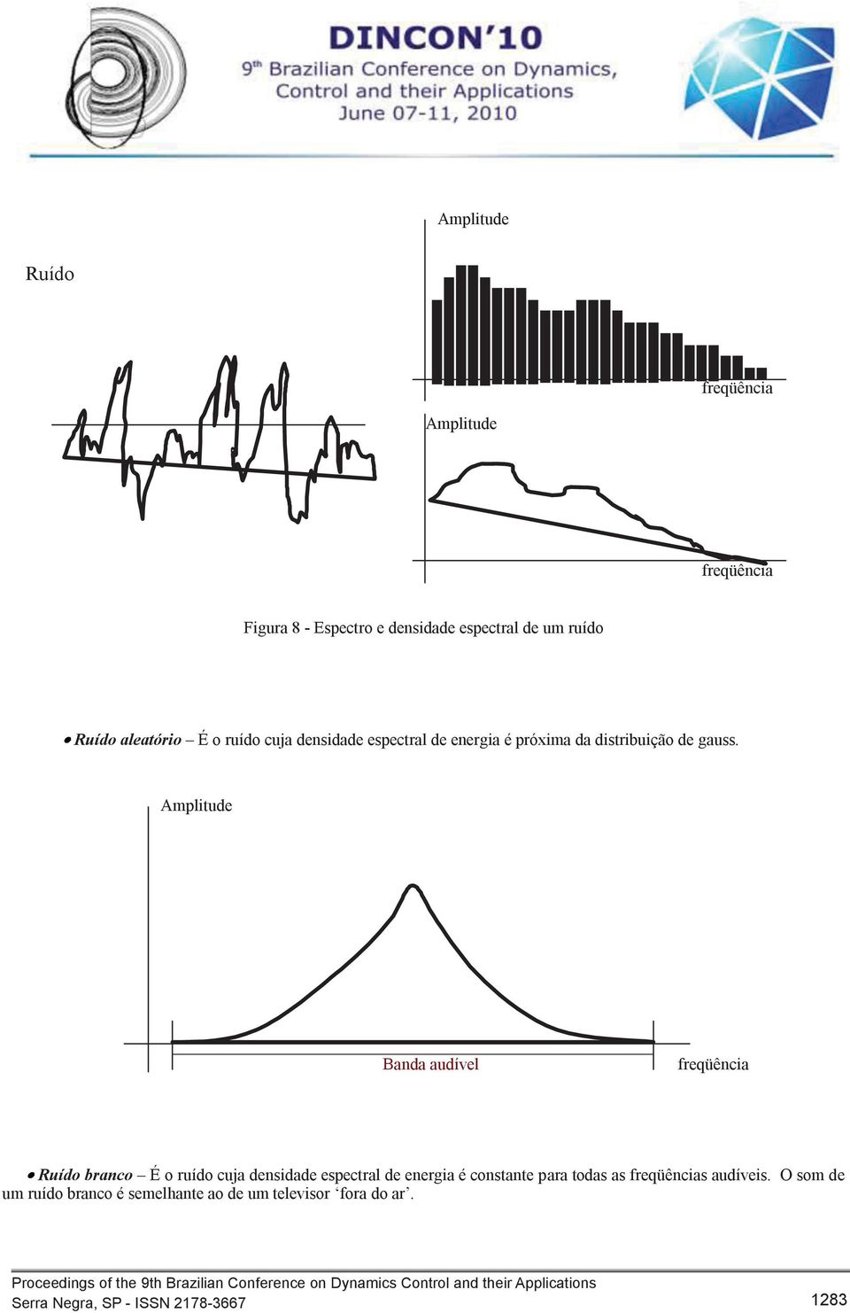 Amplitude Banda audível freqüência Ruído branco É o ruído cuja densidade espectral de energia é constante para