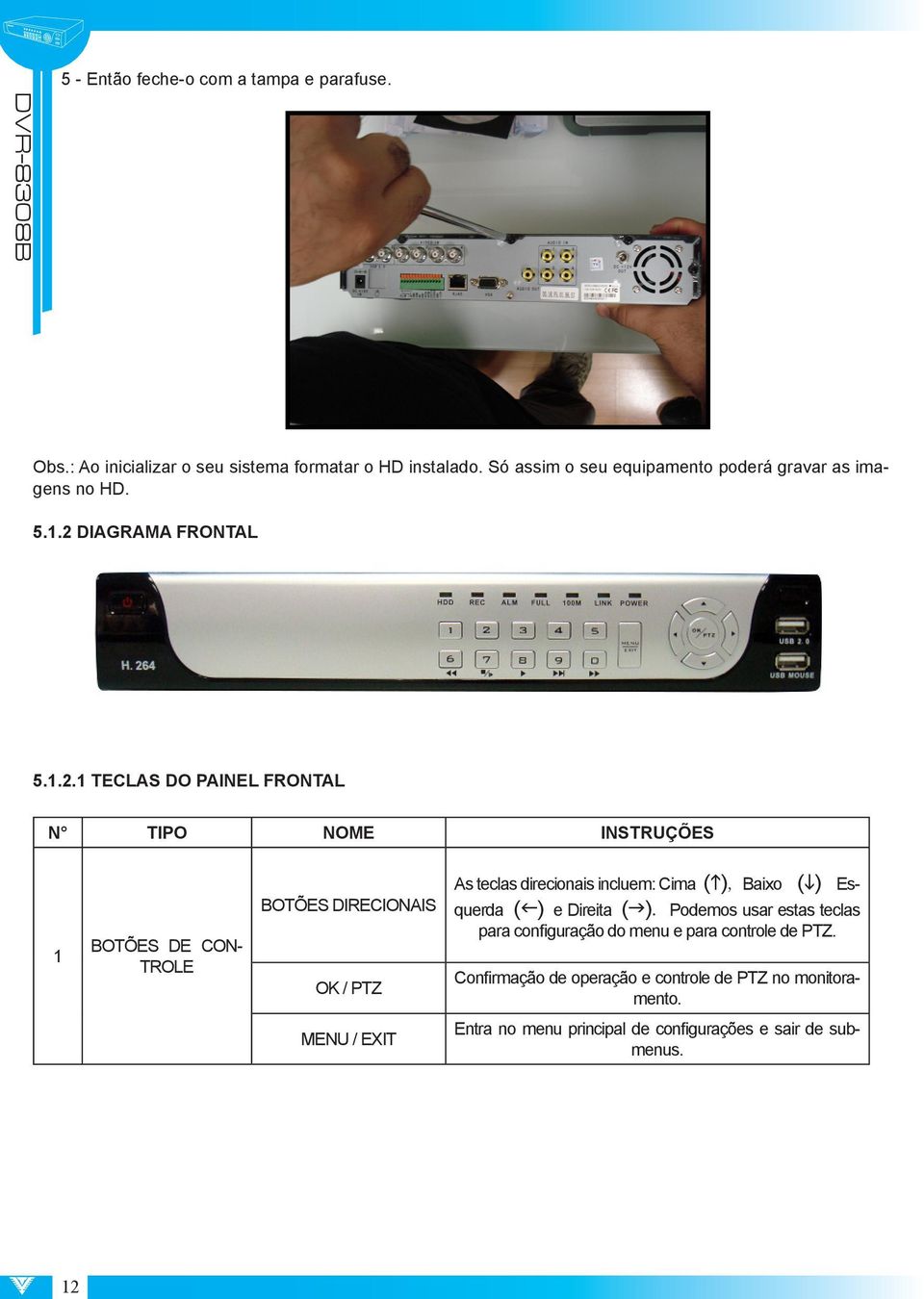 DIAGRAMA FRONTAL 5.1.2.