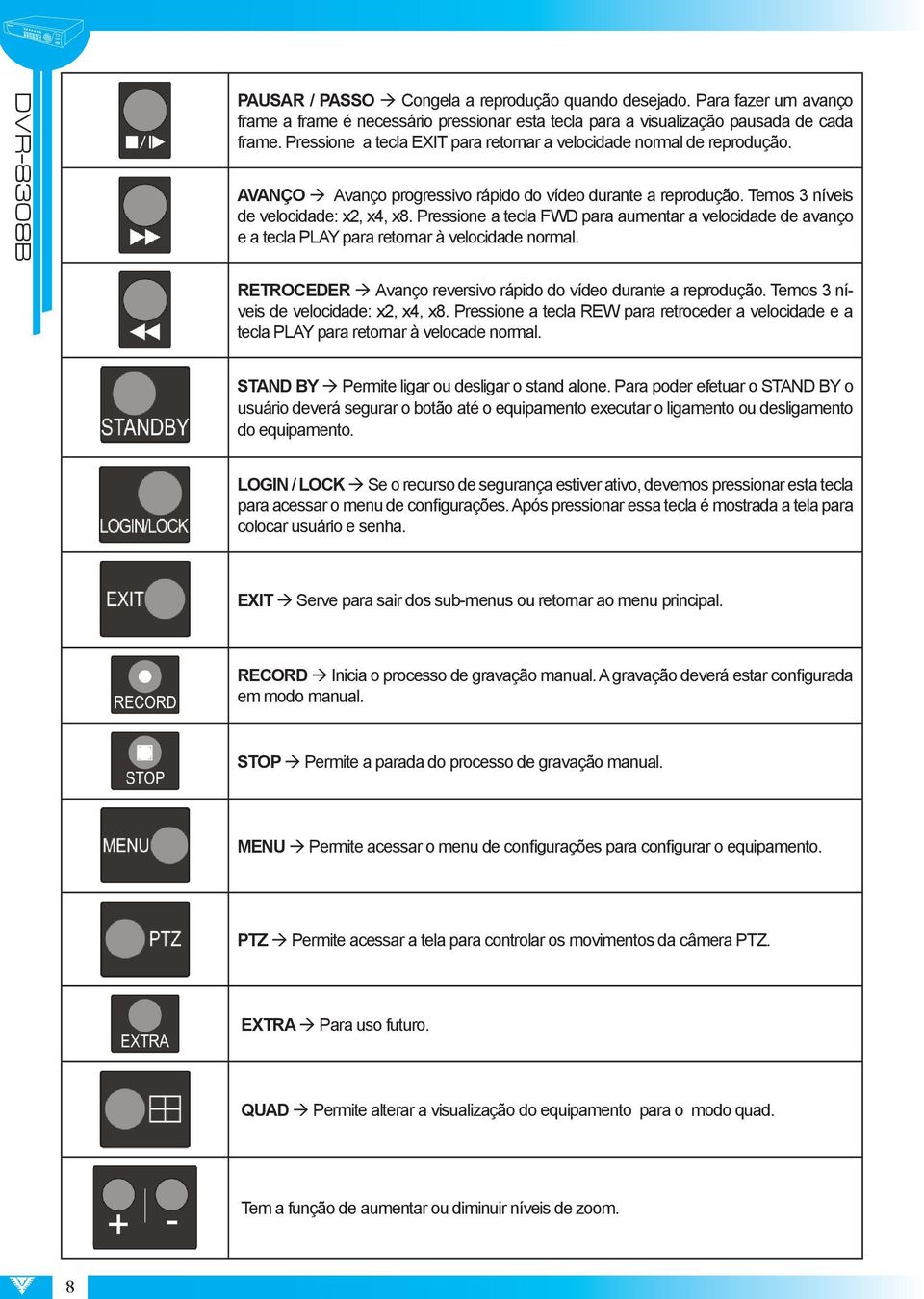 Pressione a tecla FWD para aumentar a velocidade de avanço e a tecla PLAY para retornar à velocidade normal. RETROCEDER Avanço reversivo rápido do vídeo durante a reprodução.