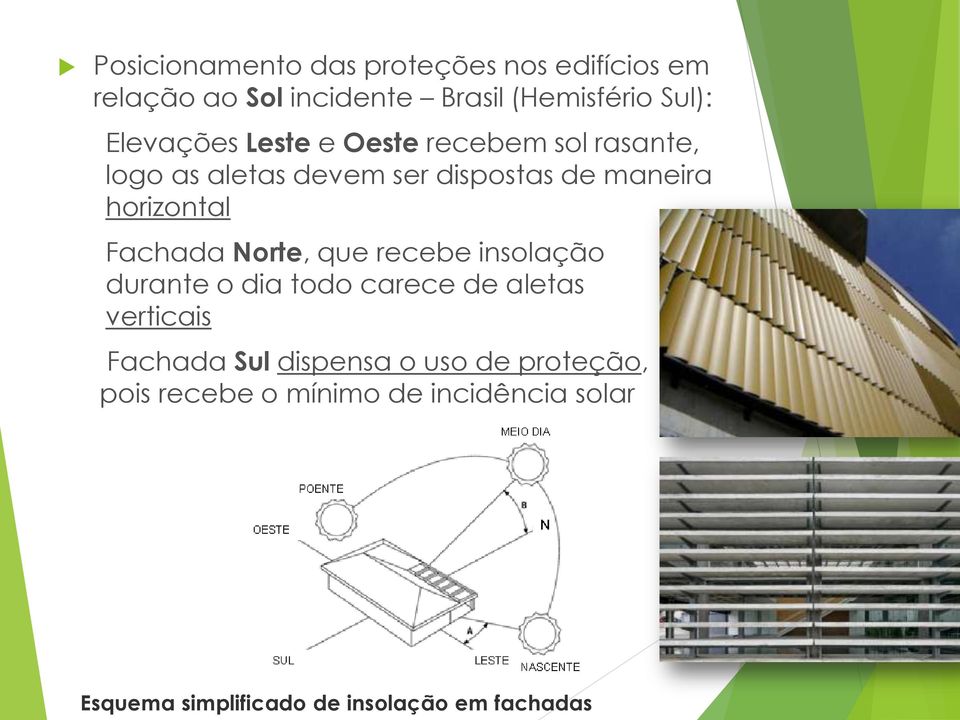 Fachada Norte, que recebe insolação durante o dia todo carece de aletas verticais Fachada Sul