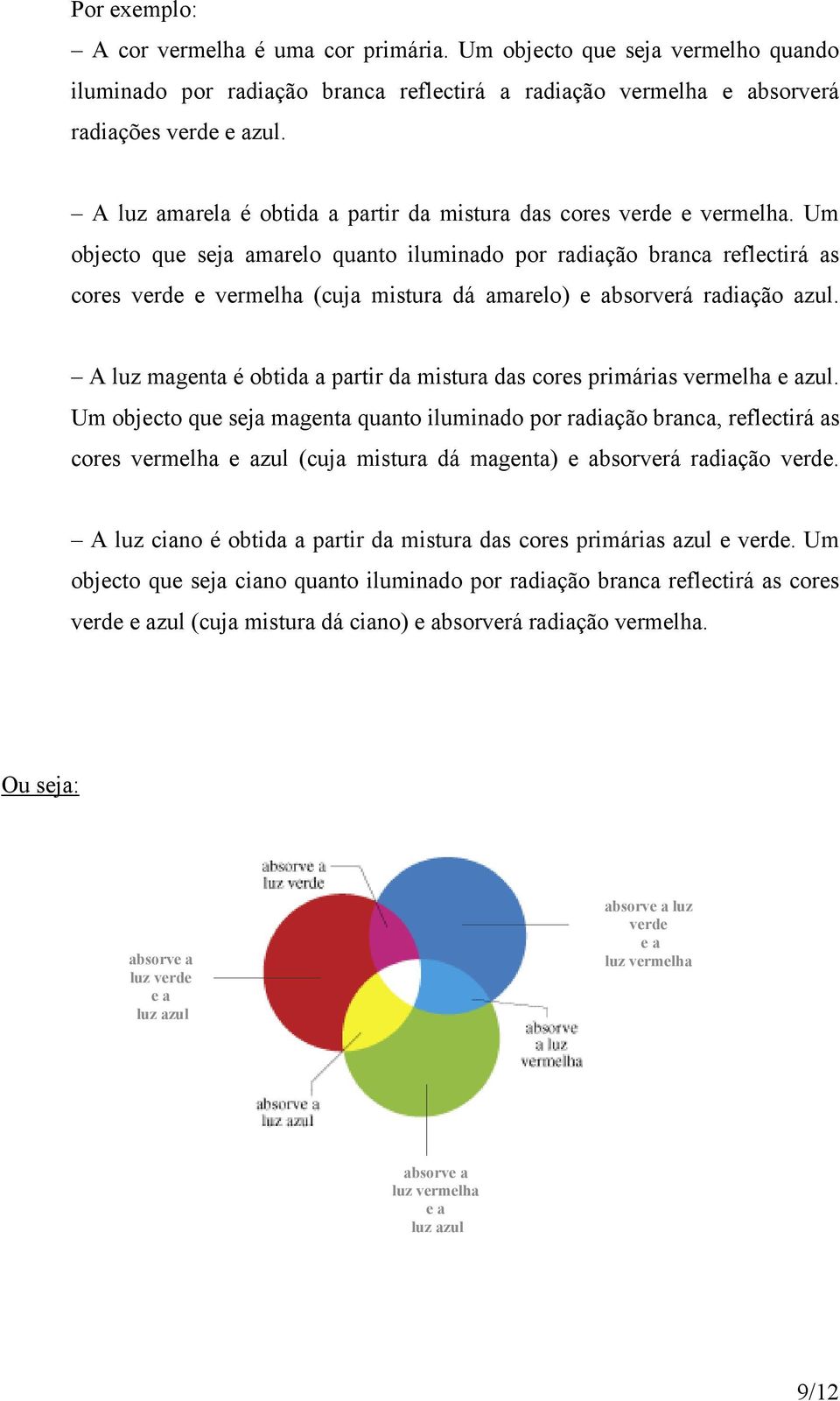 Um objecto que seja amarelo quanto iluminado por radiação branca reflectirá as cores verde e vermelha (cuja mistura dá amarelo) e absorverá radiação azul.