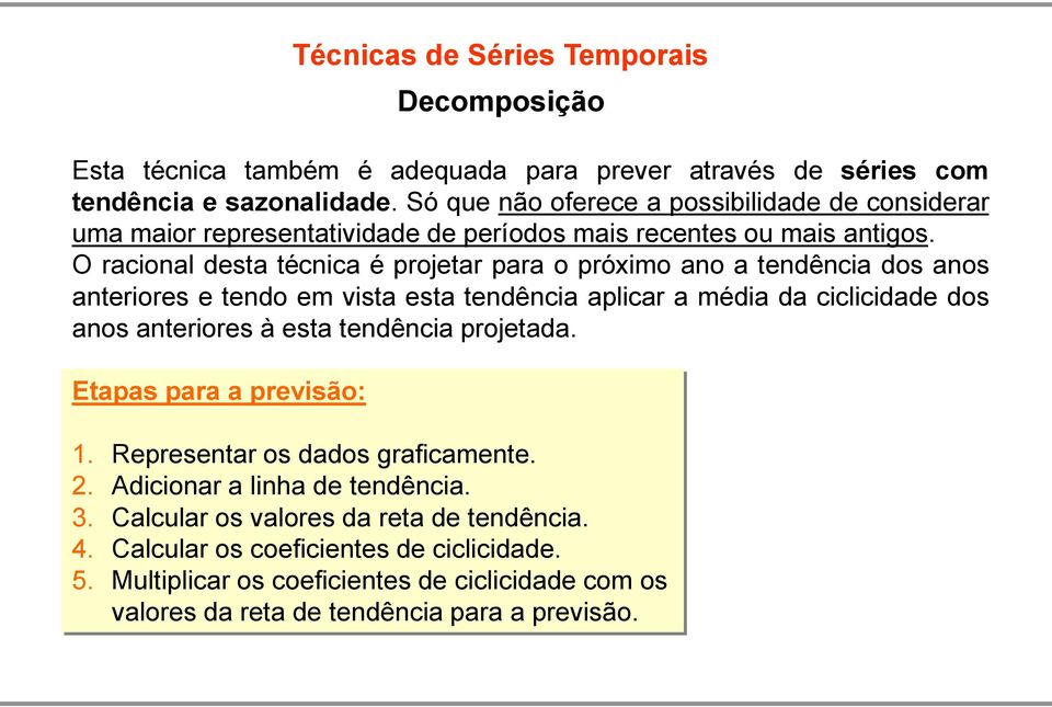 O racional desta técnica é projetar para o próximo ano a tendência dos anos anteriores e tendo em vista esta tendência aplicar a média da ciclicidade dos anos anteriores à esta