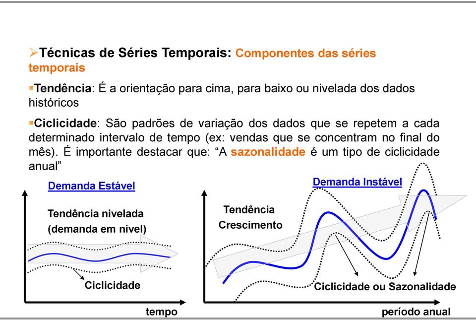 que se concentram no final do mês).