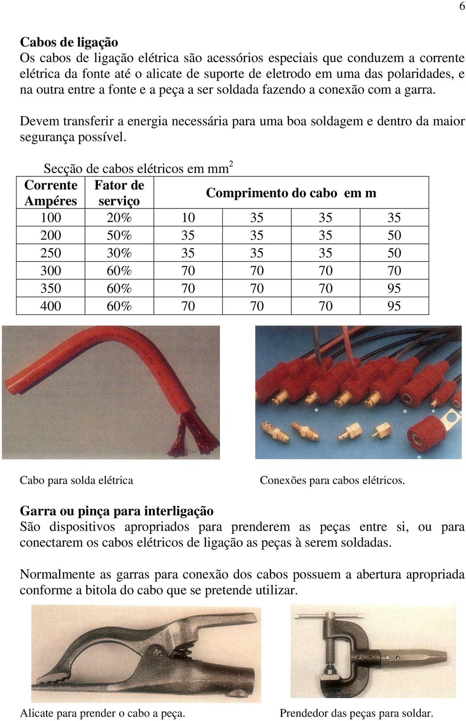 Secção de cabos elétricos em mm 2 Corrente Fator de Ampéres serviço Comprimento do cabo em m 100 20% 10 35 35 35 200 50% 35 35 35 50 250 30% 35 35 35 50 300 60% 70 70 70 70 350 60% 70 70 70 95 400