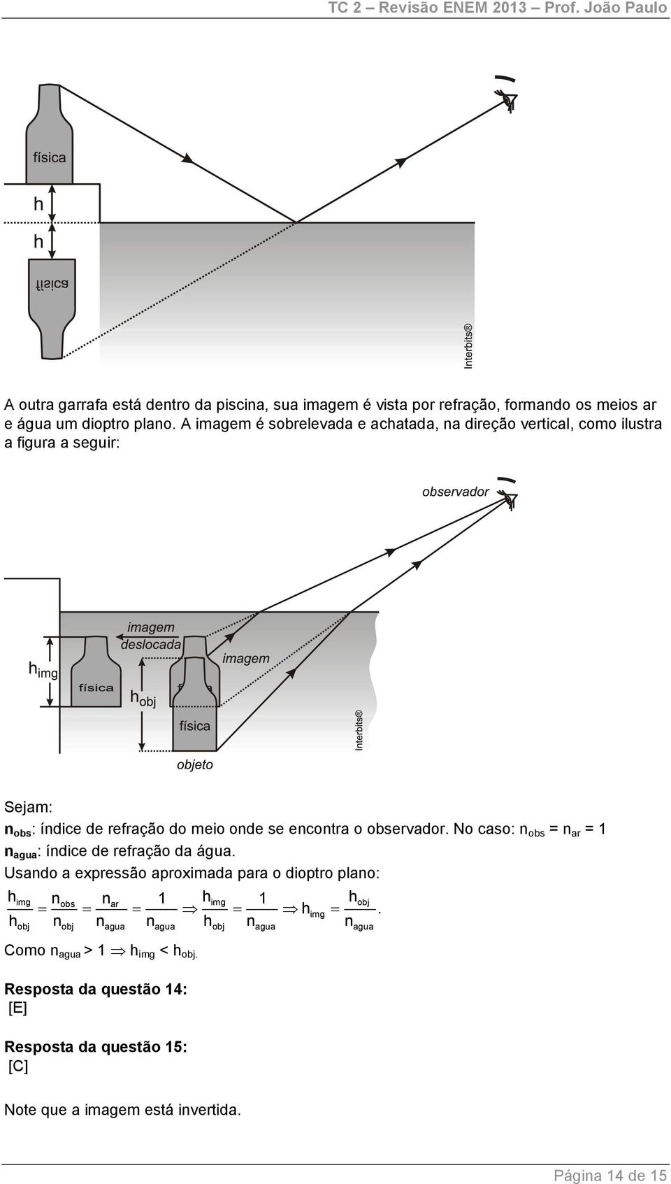 observador. No caso: n obs = n ar = 1 n agua : índice de refração da água.