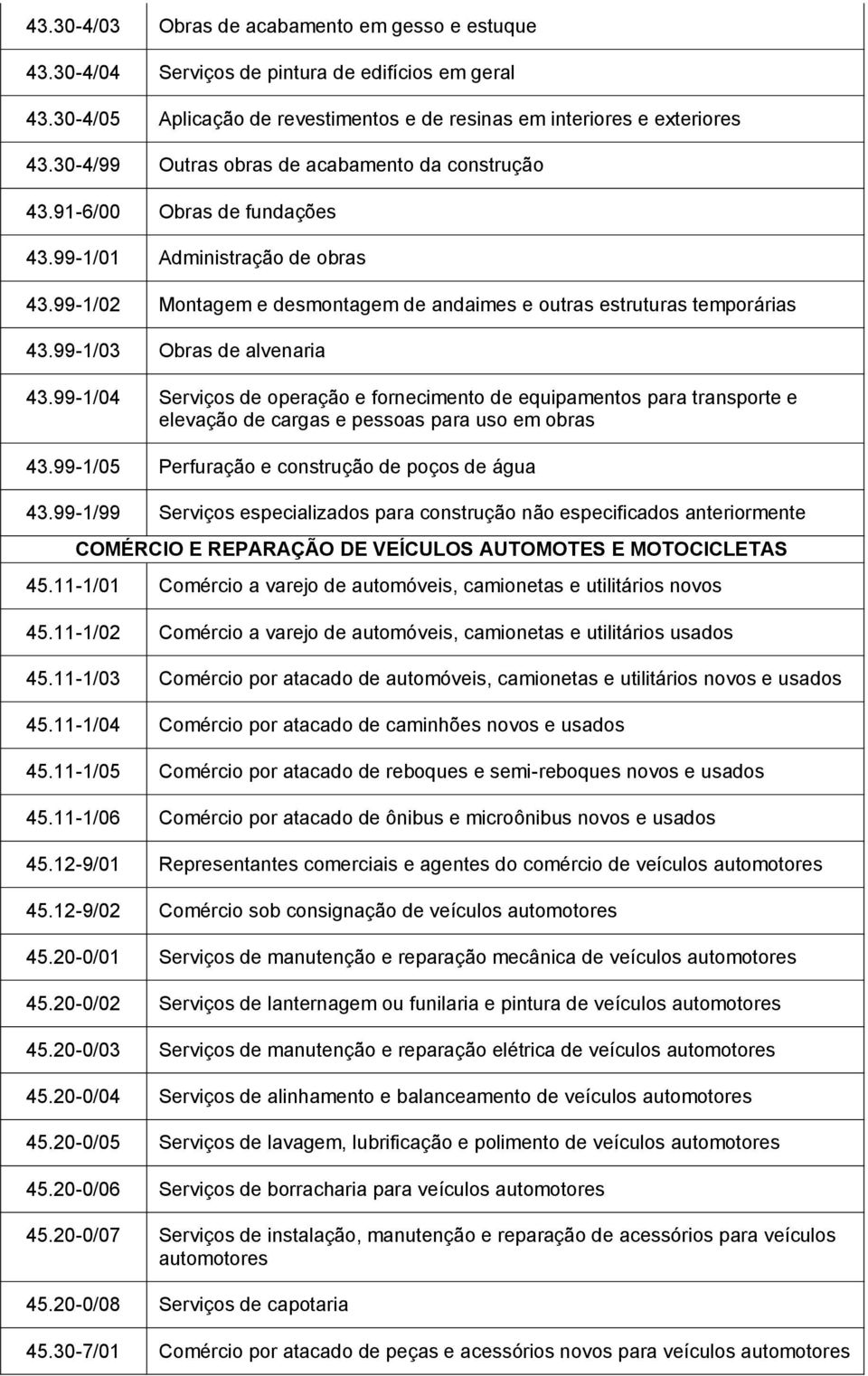 99-1/03 Obras de alvenaria 43.99-1/04 Serviços de operação e fornecimento de equipamentos para transporte e elevação de cargas e pessoas para uso em obras 43.