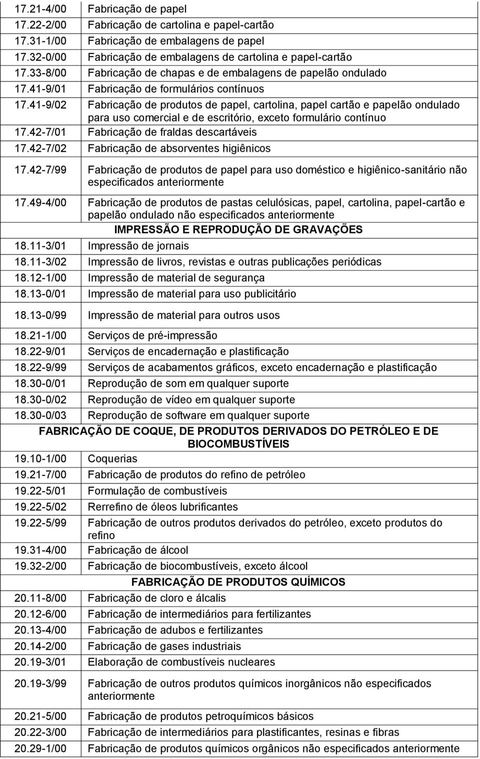 41-9/02 Fabricação de produtos de papel, cartolina, papel cartão e papelão ondulado para uso comercial e de escritório, exceto formulário contínuo 17.42-7/01 Fabricação de fraldas descartáveis 17.