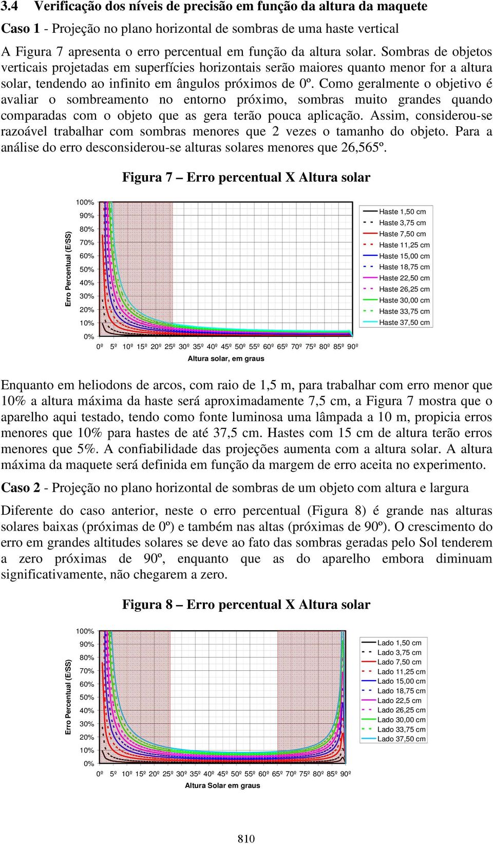 Como geralmente o objetivo é avaliar o sombreamento no entorno próximo, sombras muito grandes quando comparadas com o objeto que as gera terão pouca aplicação.