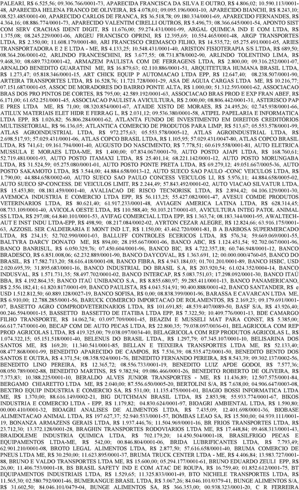 774/0001-73, APARECIDO VALENTIM CIRELLI OUTROS, R$ 5.496,73; 08.366.645/0001-54, APONTO SIST COM SERV CRACHAS IDENT DIGIT, R$ 11.676,00; 59.274.431/0001-99, ARGAL QUIMICA IND E COM LTDA, R$ 1.