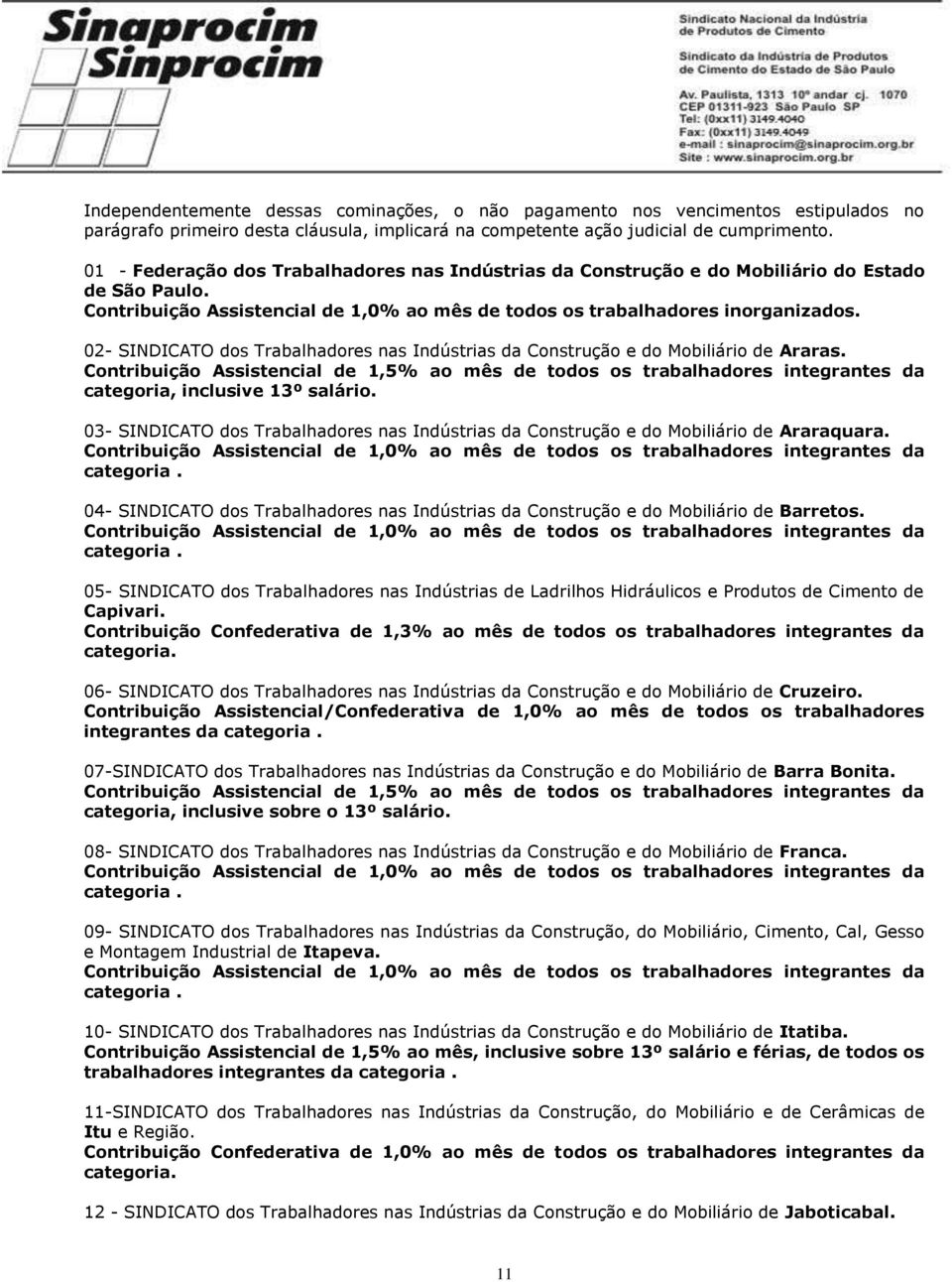 02- SINDICATO dos Trabalhadores nas Indústrias da Construção e do Mobiliário de Araras.