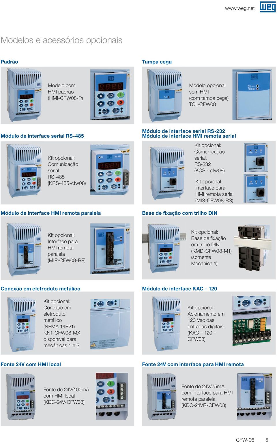 RS-232 (KCS - cfw08) Interface para HMI remota serial (MIS-CFW08-RS) Base de fixação com trilho DIN Interface para HMI remota paralela (MIP-CFW08-RP) Base de fi xação em trilho DIN (KMD-CFW08-M1)