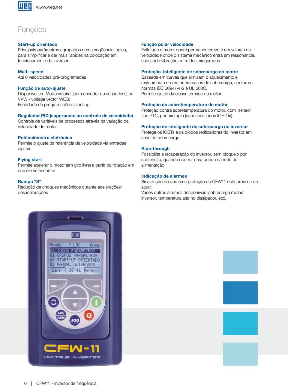 pré-proramadas Função de auto-ajuste Disponível em Modo vetorial (com encoder ou sensorless) ou VVW - voltae vector WEG: Facilidade de proramação e start-up Reulador PID (superposto ao controle de