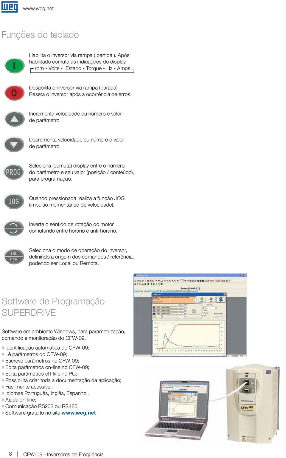 Seleciona (comuta) display entre o número do parâmetro e seu valor (posição / conteúdo), para programação. Quando pressionada realiza a função JOG (impulso momentâneo de velocidade).