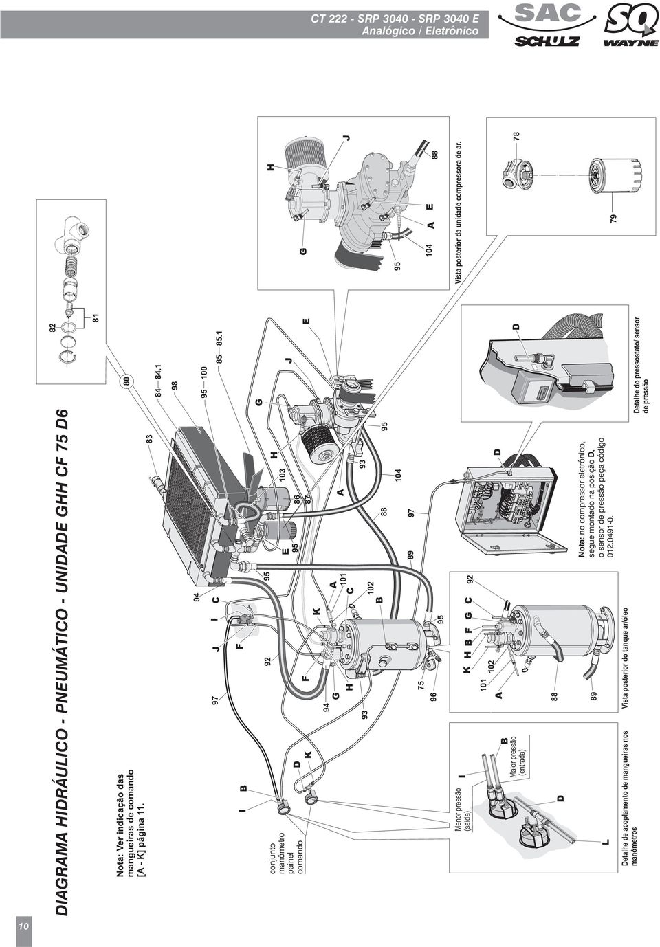 83 94 97 J I C I conjunto manômetro painel comando 93 94 9 1 1 88 8 87 1 93 1 89 97 75 9 Menor pressão (saída) I B Maior pressão (entrada) A 1 K H B F G C 9 1 D D 88