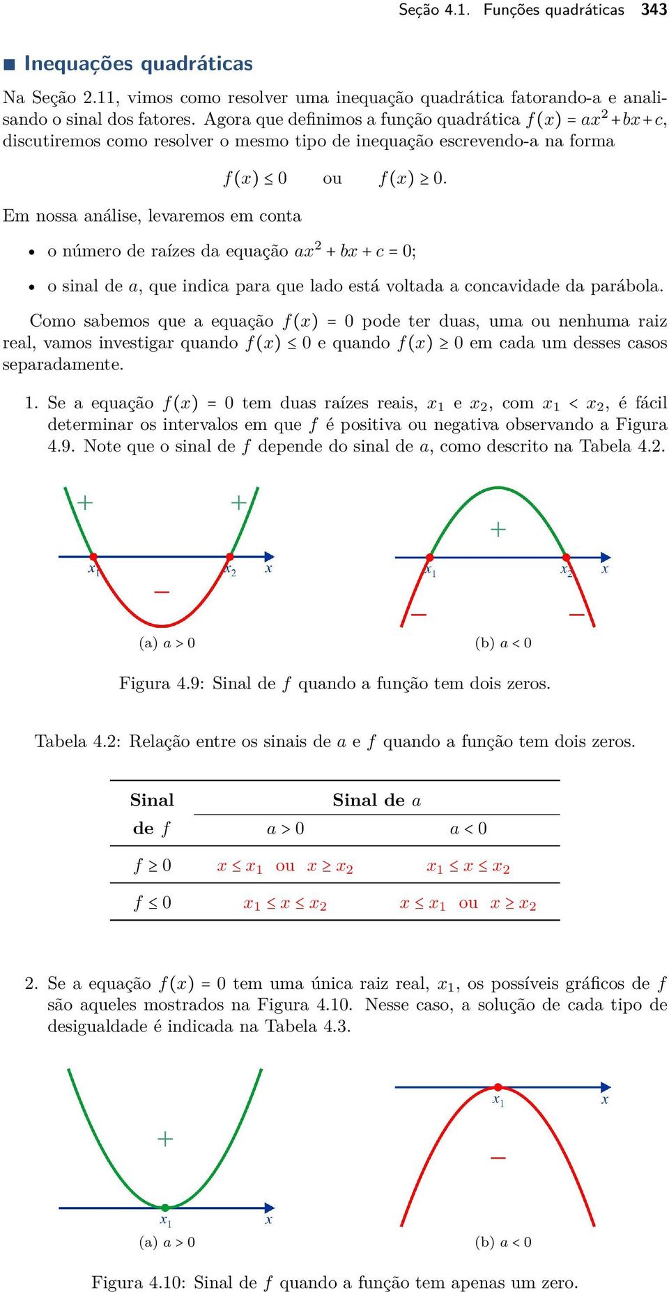 o número de raízes da equação ax 2 + bx + c = 0; o sinal de a, que indica para que lado está voltada a concavidade da parábola.