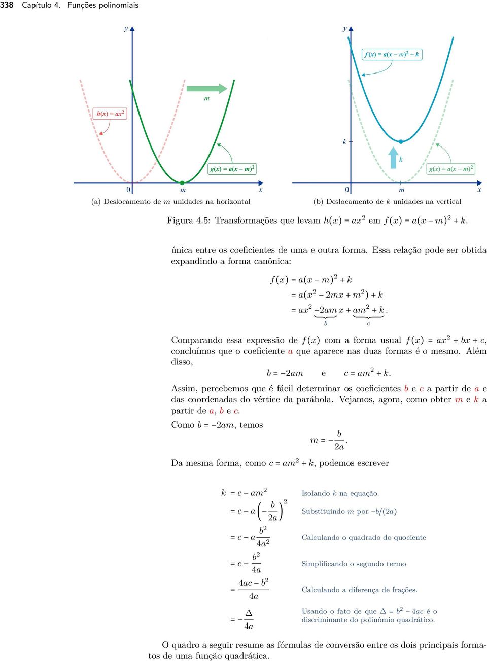 b c Comparando essa expressão de f(x) com a forma usual f(x) = ax 2 + bx + c, concluímos que o coeficiente a que aparece nas duas formas é o mesmo. Além disso, b = 2am e c = am 2 + k.