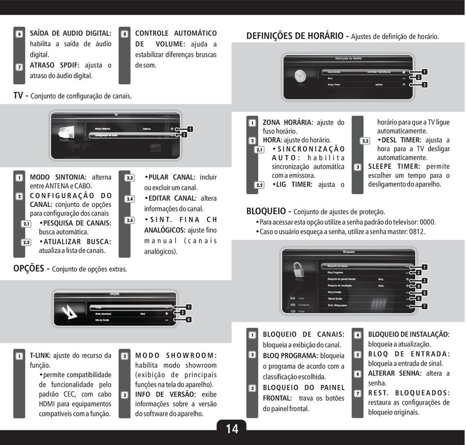. PULAR CANAL: incluir ou excluir um canal. C O N F I G U R A Ç Ã O D O. EDITAR CANAL: altera CANAL: conjunto de opções informações do canal. para configuração dos canais. PESQUISA DE CANAIS: S I N T.