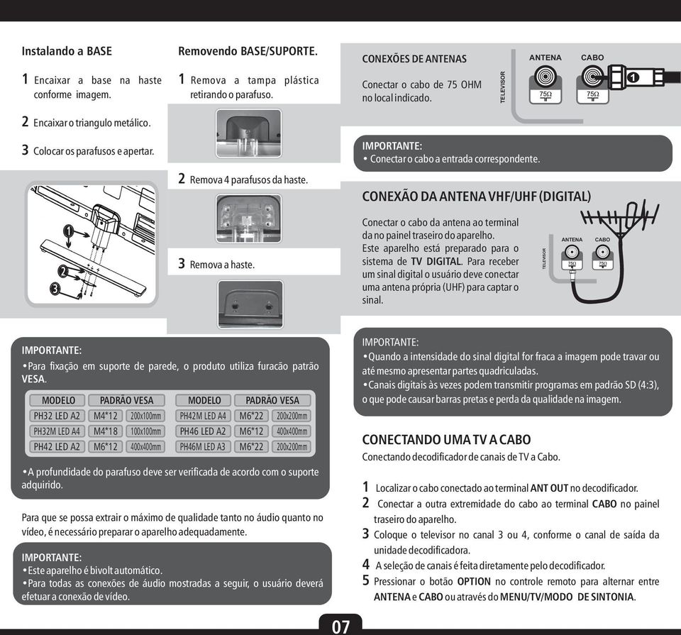 CONEXÃO DA ANTENA VHF/UHF (DIGITAL) Remova a haste. Conectar o cabo da antena ao terminal da no painel traseiro do aparelho. Este aparelho está preparado para o sistema de TV DIGITAL.