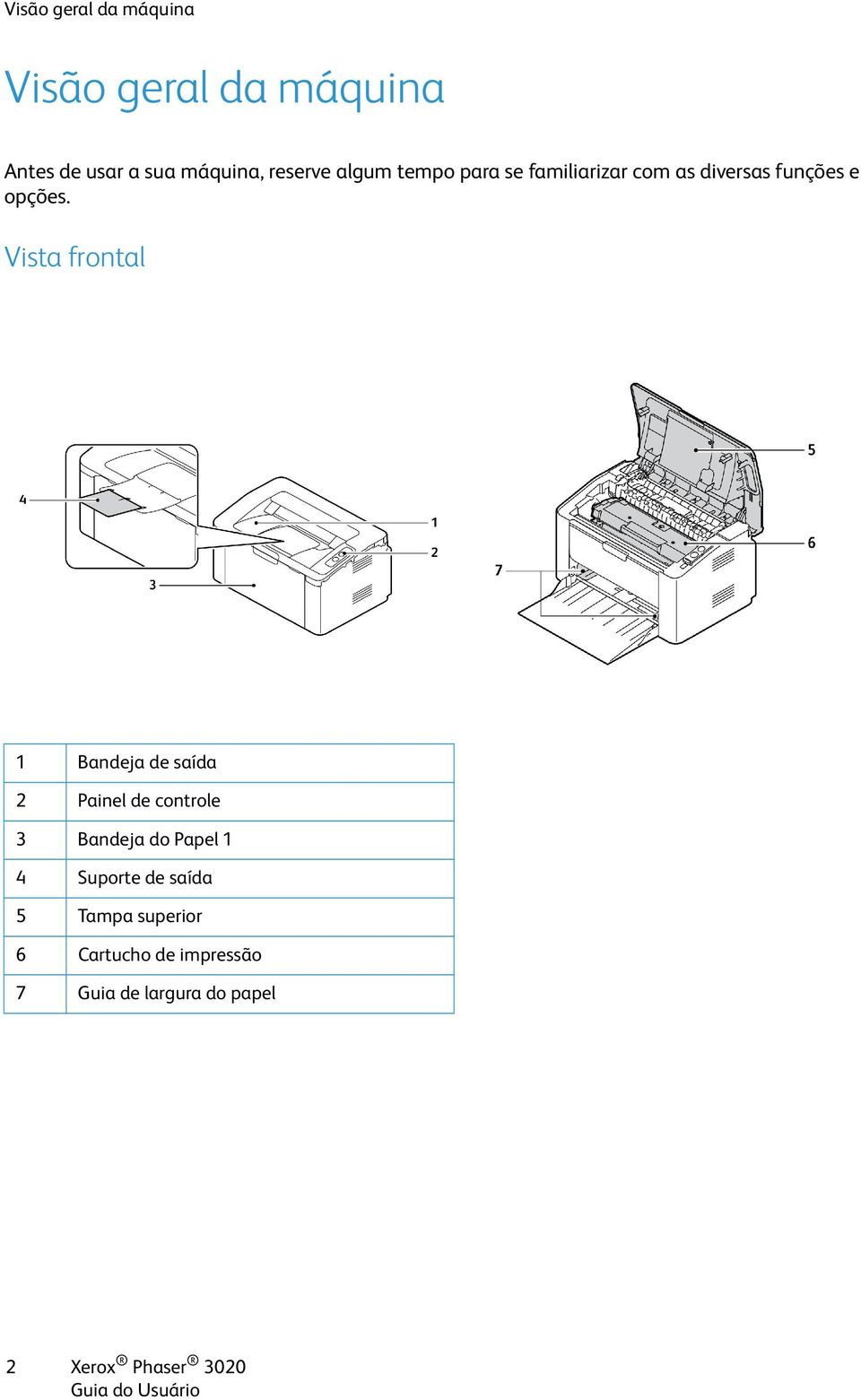 Vista frontal 1 Bandeja de saída 2 Painel de controle 3 Bandeja do Papel 1 4